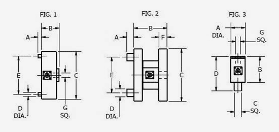 transducer tool chart